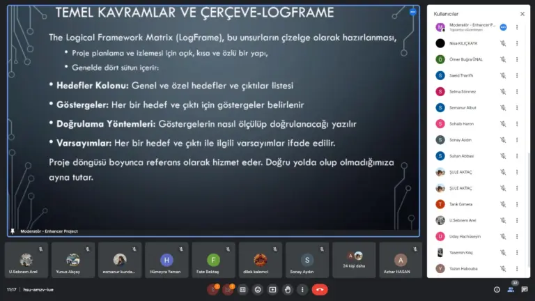 Fotoğraflar 2